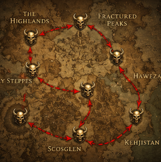 March of the Goblins Return: Best Farm Routes and Loot-Stacking Tricks in D4